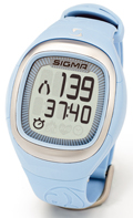 Sigma Onyx Balance